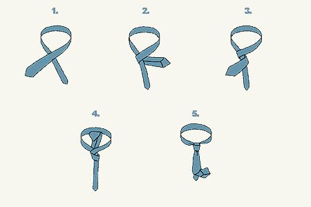 Anleitung: Den Four-in-Hand-Krawatten-Knoten binden