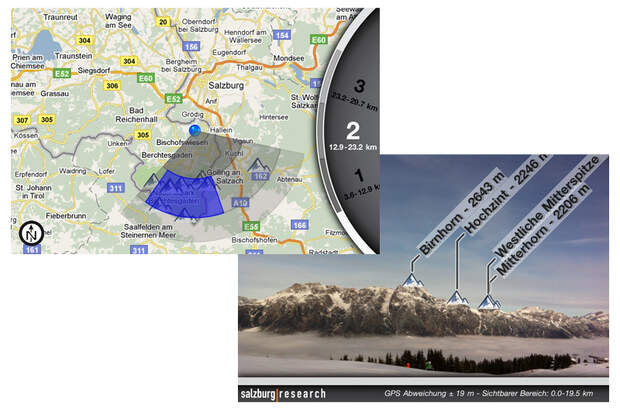 Die 13 Top-Winter-Apps