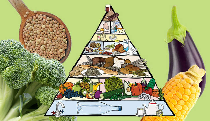 Eine vegetarische Ernährung hilft beim Abnehmen