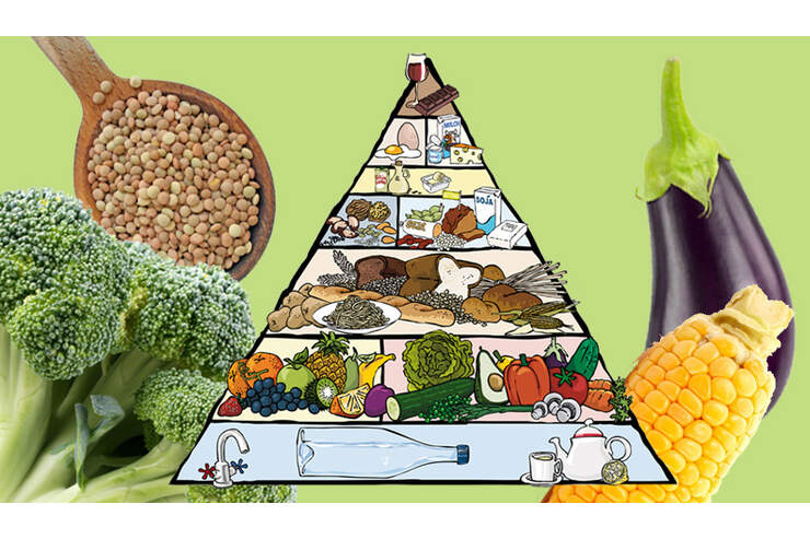 Ernährungspyramide für Vegetarier und Veganer | MEN'S HEALTH