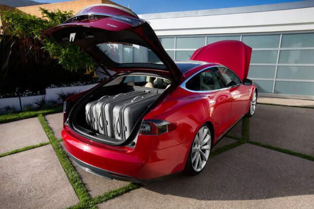 Die besten Elektroautos für Sie