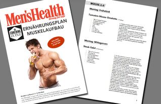 Muskelaufbau Ernahrungsplan Selbst Erstellen Men S Health