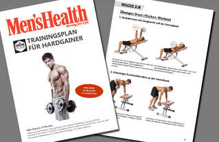 Bin Ich Ein Hardgainer Oder Softgainer? | MEN'S HEALTH